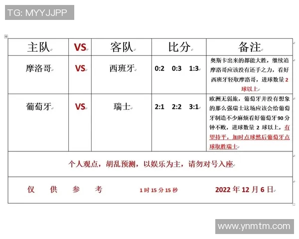 南京极限运动队以96分领跑世界杯积分榜展现强大实力 南京极限运动队以96分领跑世界杯积分榜展现强大实力